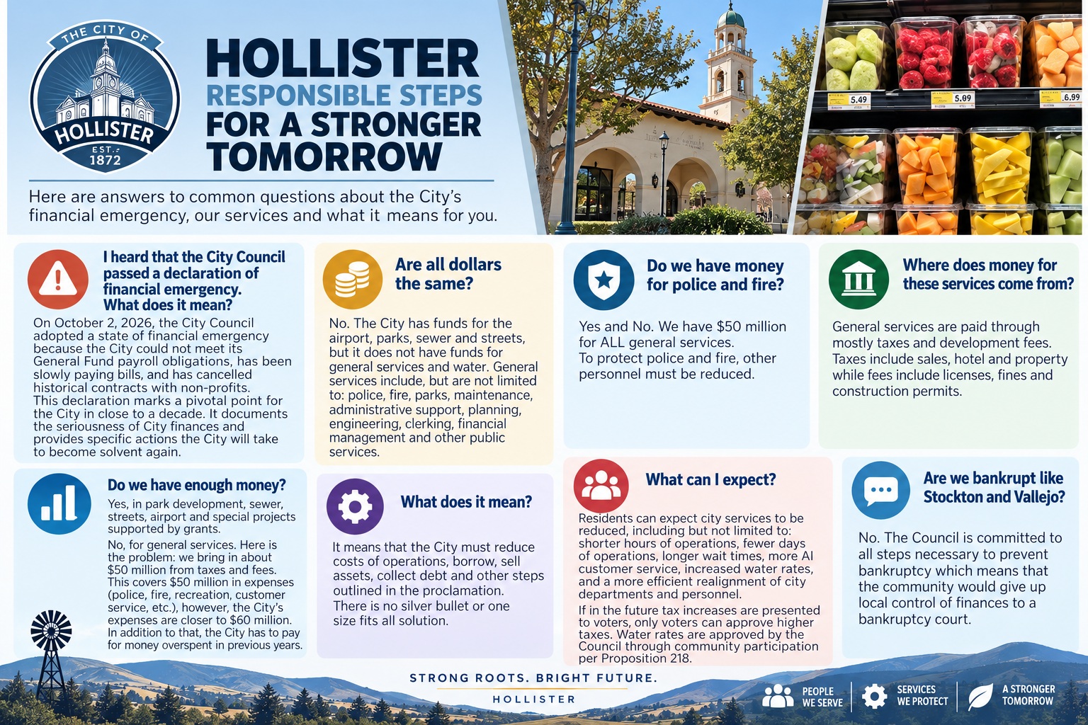 Hollister Financial Emergency Information Guide